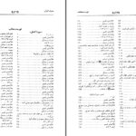 دانلود پی دی اف کتاب تفسیر معارف قرآن جلد هشتم علامه مفتی محمد شفیع عثمانی دیوبندی PDF