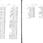 دانلود پی دی اف کتاب تکلمه حواشی نفخات الانس شرح حال جامی عبدالغفور لاری PDF