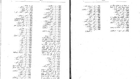 دانلود پی دی اف کتاب تکلمه حواشی نفخات الانس شرح حال جامی عبدالغفور لاری PDF