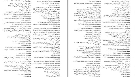 دانلود پی دی اف کتاب آیه یاب کتاب مقدس سارو خاچیکیان PDF