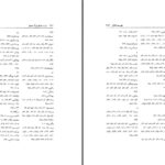 دانلود پی دی اف کتاب زن در ادیان بزرگ جهان جین هولم و جان بوکر PDF