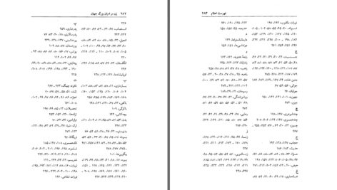 دانلود پی دی اف کتاب زن در ادیان بزرگ جهان جین هولم و جان بوکر PDF