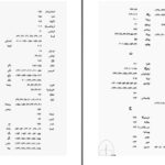 دانلود پی دی اف کتاب اسرار اساطیر هند (خدایان ودایی) دکتر امیرحسین ذکرگو PDF
