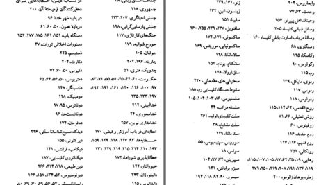 دانلود پی دی اف کتاب متفکران بزرگ مسیحی هانس کونگ PDF
