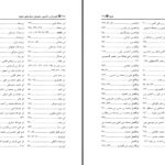 دانلود پی دی اف کتاب اشعریان و تأسیس نخستین دولتشهر شیعه علی محمد سرلک PDF