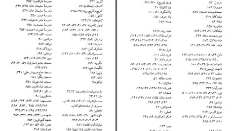 دانلود پی دی اف کتاب تاریخ دو هزار ساله ساری (دارالملک مازندران) حسین اسلامی PDF