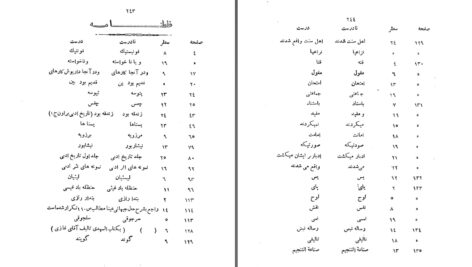 دانلود پی دی اف کتاب تاریخ ادبیات رضا دائی جواد PDF