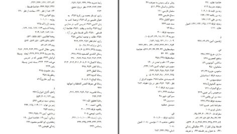 دانلود پی دی اف کتاب تاریخ فلسفه در جهان اسلامی حنا فاخوری PDF