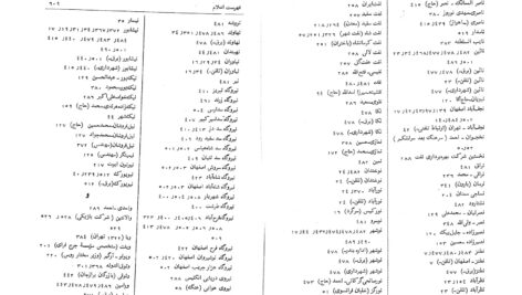 دانلود پی دی اف کتاب تاریخ مؤسسات تمدنی جدید در ایران دکتر حسین محبوبی اردکانی PDF