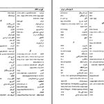 دانلود پی دی اف کتاب تاریخ معاصر ایران از تاسیس تا انقراض سلسه قاجاریه پیتر آوری PDF