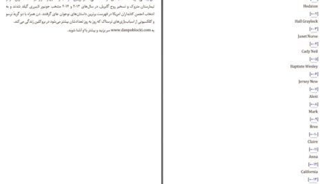 دانلود پی دی اف کتاب تیمارستان متروک دن پابلوکی PDF