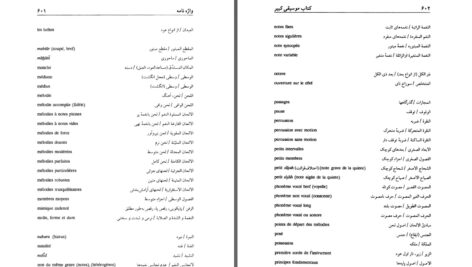دانلود پی دی اف کتاب موسیقی کبیر ابونصر محمد بن محمدبن طرخان فارابی PDF
