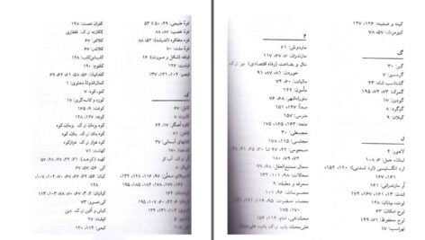 دانلود پی دی اف کتاب صد خطابه میرزا آقاخان کرمانی PDF