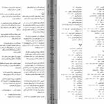 دانلود پی دی اف کتاب فرهنگ نامۀ بدن انسان استیو پارکر PDF