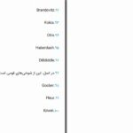 دانلود پی دی اف کتاب مخمصۀ حیوانات جان رید PDF