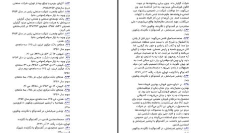دانلود پی دی اف کتاب موقعیت صاحبان صنایع در ایران عصر پهلوی علی اصغر سعیدی PDF