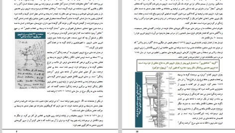 دانلود پی دی اف کتاب نظریه تکامل داروین چارلز داروین PDF