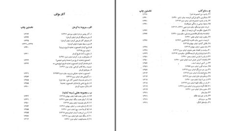 دانلود پی دی اف کتاب سایه های کنگره باستانی پاریزی PDF