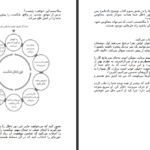 دانلود پی دی اف کتاب جرات داشته باش فردریک فانژه PDF