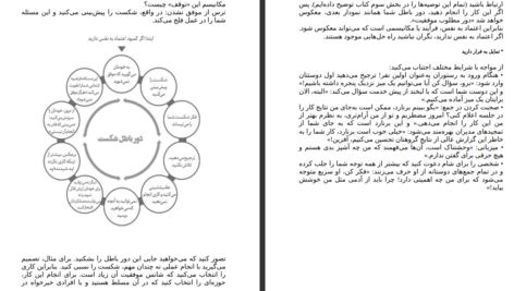 دانلود پی دی اف کتاب جرات داشته باش فردریک فانژه PDF