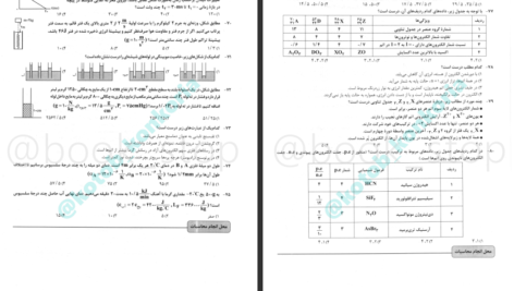 دانلود پی دی اف کتاب کنکوریوم تجربی جلد1 PDF