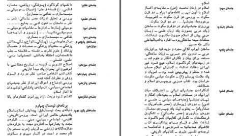 دانلود پی دی اف کتاب زمینه ی فرهنگ و تمدن ایران نگاهی به عصر اساطیر علیقلی محمودی بختیاری PDF