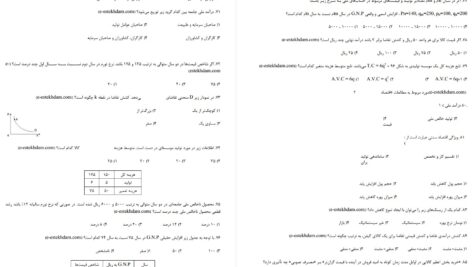 دانلود پی دی اف کتاب مجموعه سوالات اقتصاد خرد و كلان PDF