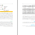 دانلود پی دی اف کتاب ضروریات بیوشیمی حیدری PDF