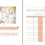 دانلود پی دی اف کتاب ساخت پروژه برد الکترونیکی دستگاه پایه یازدهم رشته الکترونیک PDF
