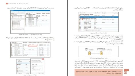 دانلود پی دی اف کتاب طراحی و اجرای رله های قابل برنامه ریزی پایه دوازدهم رشته الکتروتکنیک PDF