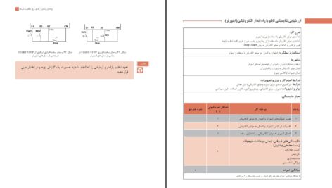 دانلود پی دی اف کتاب نصب و تنظیم تابلوهای برق فشار ضعیف پایه دوازدهم رشته الکتروتکنیک PDF