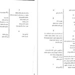 دانلود پی دی اف کتاب بدایع و بدعت‌های نیما یوشیج و لقا و عطای نیما از مهدی اخوان ثالث PDF
