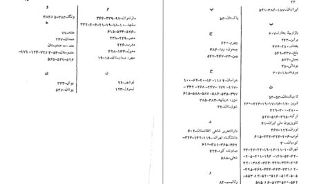 دانلود پی دی اف کتاب بدایع و بدعت‌های نیما یوشیج و لقا و عطای نیما از مهدی اخوان ثالث PDF