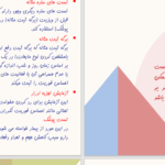 دانلود پی دی اف کتاب اختلالات دستگاه ادراری تحتانی PDF