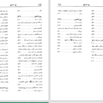 دانلود پی دی اف کتاب تفسیر معارف القرآن جلد سیزدهم محمد شفیع عثمانی دیوبندی PDF