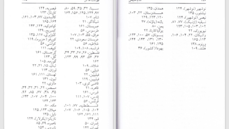دانلود پی دی اف کتاب کلام مسیحی توماس میشل PDF