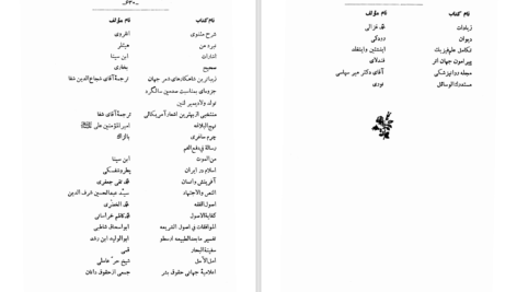 دانلود پی دی اف کتاب تفسیر مثنوی جلال‌الدین محمدبلخی جلد 8 محمدتقی جعفری PDF
