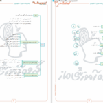 دانلود پی دی اف دوره جمع‌بندی دوپینگ ماز گروه علوم تجربی 10 فروردین 1403 PDF