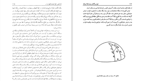 دانلود پی دی اف کتاب ابزار و آلات رصدخانه مراغه سرفراز غزنی PDF