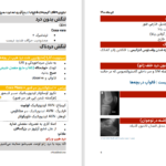 دانلود پی دی اف کتاب ارتوپدی اطفال نسترن حسینی PDF