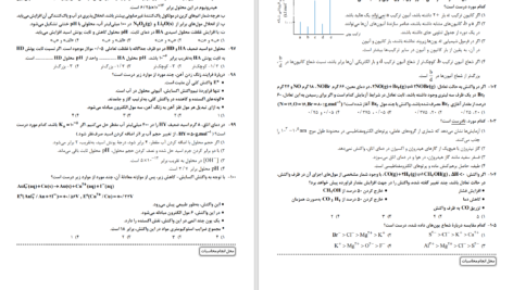 دانلود پی دی اف آزمون سراسری ورودی دانشگاههای کشور سال 1402 ریاضی PDF