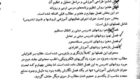 دانلود پی دی اف کتاب فنون تدریس حسن شعبانی PDF