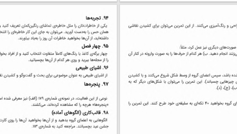 دانلود پی دی اف کتاب هنر درمانی ویژه گروه ها ماریان لیبمن PDF