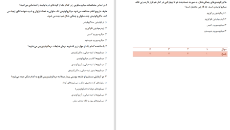 دانلود پی دی اف جزوه کامل قارچ‌شناسی گروهی از دانشجویان دانشگاه تهران PDF