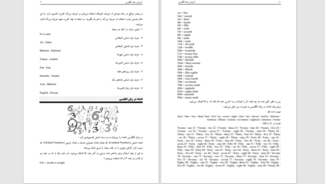 دانلود پی دی اف کتاب آموزش جامع زبان انگلیسی PDF
