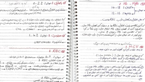 دانلود پی دی اف جزوه تفسیر آزمایش CBC خون PDF