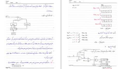 دانلود پی دی اف کتاب اندازه گیری الکترونیکی استاد باغبانی PDF