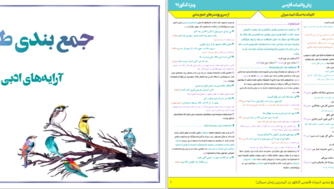 دانلود پی دی اف کتاب جمع بندی طلایی آرایه های ادبی امید میران PDF