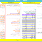 دانلود پی دی اف کتاب جمع بندی طلایی آرایه های ادبی امید میران PDF