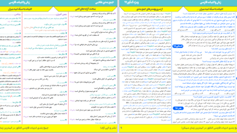 دانلود پی دی اف کتاب جمع بندی طلایی آرایه های ادبی امید میران PDF